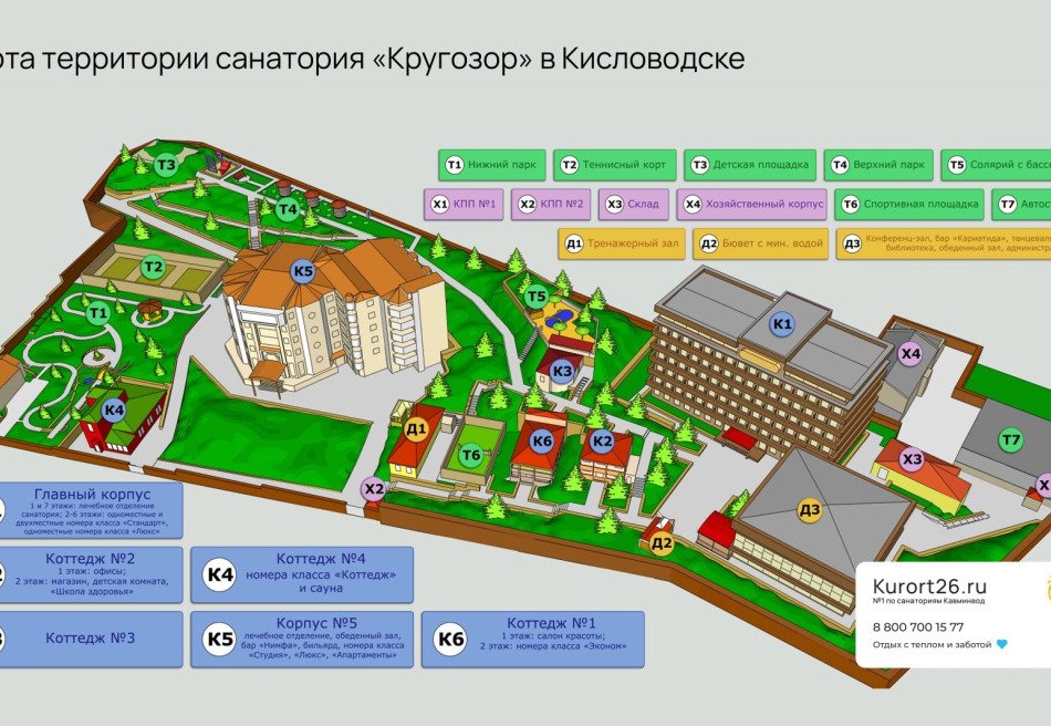 Кругозор